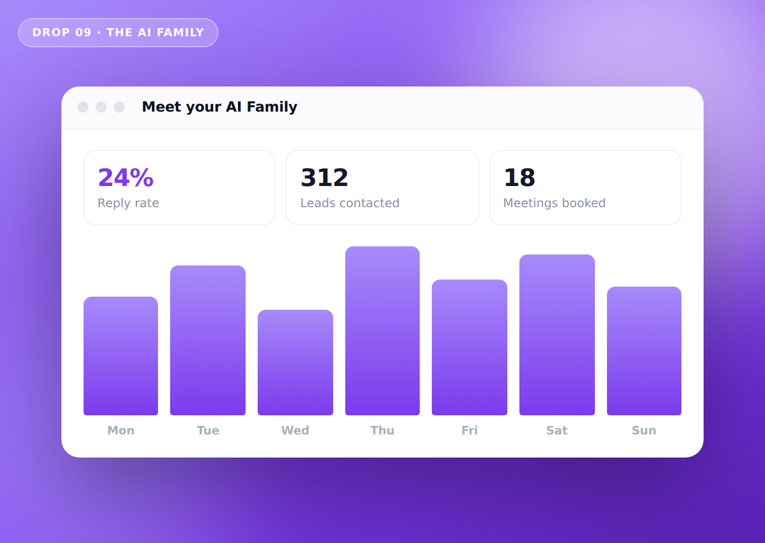 Meet your AI Family
