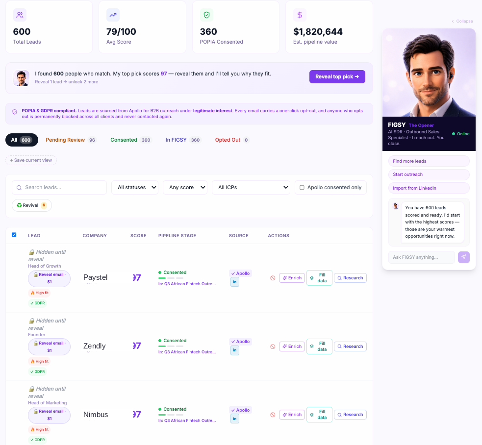 FIGSY lead list — 600 matched leads, scored, consent-checked