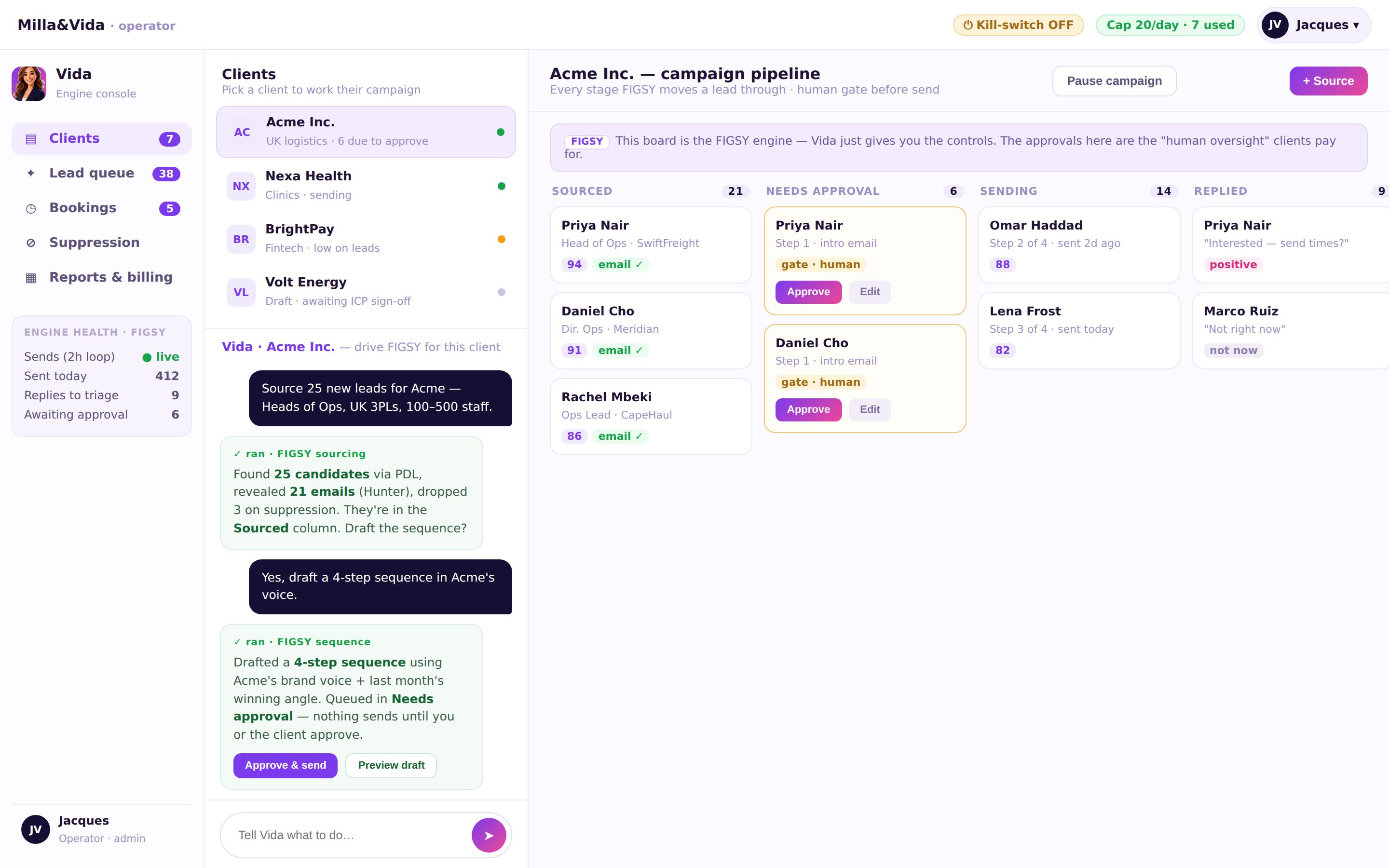 The Vida operator console — our team running your pipeline