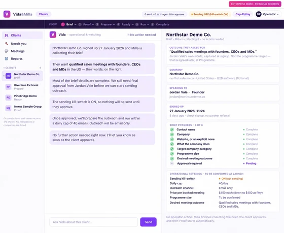 Vida — the internal operating system